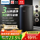 飞利浦（PHILIPS）空气净化器除甲醛神器新房急入住专业家用宠物净化机除烟味病毒过敏原螨尘国家补贴AC4228/01