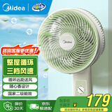 美的（Midea）电风扇 壁扇家用挂壁风扇卧室客厅轻音节能摇头电扇大风力空气循环扇 FWA23UA【机械款】