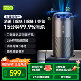 720车载香氛消毒机空气净化器0耗材99.9%除菌汽车新车桌面净化除异味 车载香氛消毒机
