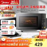 美的（Midea）家用变频微波炉平板式易清洁 800W微波速热 一键智能菜单 钻石背板 微晶面板加热20L（PM20M2）