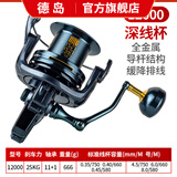 德岛DG纺车轮大物远投轮全金属无间隙10000锚鱼轮锚杆缓降海钓轮 风焰DG12000型防海水导杆+缓降