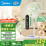 美的（Midea）幸运草安睡风扇家用电风扇直流变频落地扇 WiFi智控循环风扇1级能效遥控转页扇 【幸运草风扇PLUS-WIFI智控】SDI35MQ