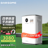 DARSOME 芬兰（Darsome）除湿机家用干衣静音转轮式抽湿机地下室卧室衣帽间用 DS6 8.3L/天 70-120㎡