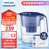 飞利浦（PHILIPS）净水壶滤水壶过滤水壶净水器滤水器过滤器滤芯 AWP2814蓝色【4.2L】十三芯装
