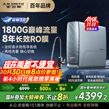 史密斯（A.O.SMITH）佳尼特蓝鲸净水机家用净水器厨房专用台下用直饮机一体机厨下8年RO膜京东自营 CR4200AE1 高水效