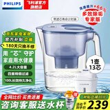 飞利浦（PHILIPS）净水壶 滤水壶 家用净水器 厨房自来水过滤器 滤水器 过滤器滤芯 便携净水杯 AWP2814蓝色/白色 天蓝1壶13芯【专家版】