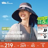 蕉下（beneunder）遮阳帽防晒帽女大帽檐渔夫帽子男登山帽太阳帽防风四季通用 灰