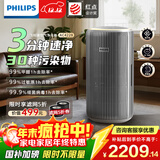 飞利浦（PHILIPS）空气净化器除甲醛神器新房急入住鼻炎专业家用宠物净化机除烟味病毒过敏原螨尘国家补贴AC4228/04