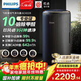 飞利浦（PHILIPS）空气净化器除甲醛神器新房急入住专业家用宠物净化机除烟味病毒过敏原螨尘国家补贴AC4228/01