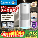 美的（Midea）【小蓝鲸PRO】无雾空气加湿器母婴级幼儿客厅大容量落地家用卧室静音抗菌小型喷雾雾化器1Y80 PRO