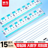 晨光（M&G）文具高透零起端大数字双色波浪边尺子小学生直尺15cm考试专用 双刻度测量加厚
