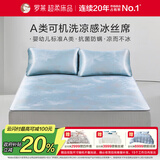 罗莱家纺悦盈A类高端碳光可水洗冰丝席三件套-床笠款蓝180*200*30