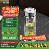 万象（WANXIANG）双层玻璃杯商务办公V148RL车载便携男士家用370ML大容量泡茶水杯