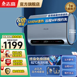 志高（CHIGO）电热水器扁桶双胆速热储水式家用 3200W智能WiFi出水断电一级能效热水器【免费上门安装】 80L 3200W 雅兰电子镁棒+出水断电WiFi
