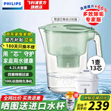 飞利浦（PHILIPS）净水壶 滤水壶 家用净水器 厨房自来水过滤器 滤水器 过滤器滤芯 便携净水杯 AWP2814蓝色/白色 绿1壶13芯【专家版】