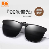 Jimmy Orange墨镜夹片男超轻开车专用太阳镜偏光镜片夹片式近视眼镜亮黑色