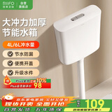 日丰水箱冲便器蹲厕所冲便器水箱大冲力易清洁节能双按键耐用水箱w01