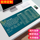 典元超大鼠标垫办公cad快捷键大全PS软件excel桌面键盘电竞游戏电脑桌垫加厚大号精密锁边学生电脑桌垫 五笔字根+日常办公 300*800mm 厚度3mm