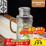 唯铭诺玻璃水壶耐高温冷水壶家用凉水壶复古泡茶养生花茶壶凉白开扎壶