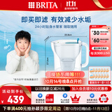 碧然德 【孙颖莎推荐】家用净水壶 滤水壶滤芯 MAXTRA+LE 去水垢专家版滤芯 设计师水壶蓝色+专家版滤芯12枚