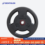 迪卡侬杠铃片小孔哑铃片家用包胶烤漆CROB20KG黑色单个装2228373