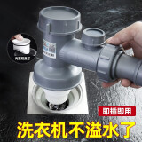 潜水艇（Submarine）洗衣机下水管三头通防臭款排水管道地漏接头三通烘干机专用 B1-接洗衣机(接地漏)
