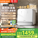 苏泊尔（SUPOR）台式洗碗机免安装家用【三代紫外线烘干系统】92℃高温除菌 软水系统 全自动刷碗机可洗锅WMT0403W