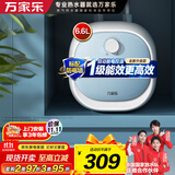 万家乐【节能大师D6.6-FH1(S)速热大水量】小厨宝 电热水器 6.6升上出水防电墙1650W热水宝一级能效