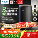 飞利浦（PHILIPS）空气净化器除甲醛神器新房急入住专业家用宠物净化机除烟味病毒过敏原螨尘国家补贴AC4228/01