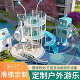 户外儿童不锈钢滑梯定制游乐设备文旅幼儿园小区无动力游乐园设施 主图5