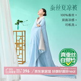 太湖雪 蚕丝夏凉被 100%蚕丝可机洗 双面凉感 蓝2*2.3m
