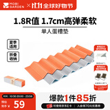 牧高笛（MOBIGARDEN）蛋巢垫 户外露营野外地垫便携睡垫蛋巢防潮垫子NT 单人/溢彩橙/1个