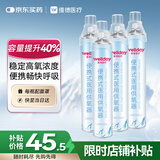 维德（WELLDAY）氧气瓶便携式供氧器孕妇老人吸氧机高原应急旅游氧气罐1400ml*4
