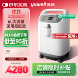 鱼跃(yuwell)6L升新国标医用制氧机制氧带雾化中重度缺氧助呼吸8F-6W