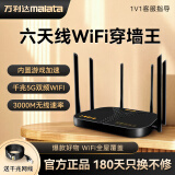 万利达路由器千兆无线穿墙王WiFi网络信号放大器ax3000双频5G六线信号增强 【六天线满血千兆+3000无线速率双频5G】