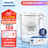 飞利浦（PHILIPS）净水壶滤水壶过滤水壶净水器滤水器过滤器滤芯 AWP2814白色【4.2L】七芯装