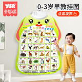 奕思瑞婴儿有声早教挂图识字汉语拼音表数字英文字母看图识物儿童玩具 认识动物【单张】 0-3岁宝宝认知点读发声墙贴
