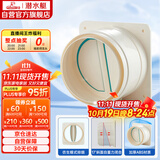 潜水艇（Submarine）E160 厨房烟道全密封防味阀 公共烟道止逆阀止回阀 烟道阀