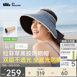 蕉下（beneunder）遮阳帽子草帽防晒帽女防紫外线太阳帽蛋卷黑胶防晒BM558蓝紫