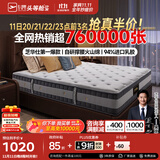芝华仕5星床垫独立袋装弹簧静音家用乳胶席梦思软硬护脊厚垫明星垫D026 舒睡经典版升级款-1.5*2M 优先发货（详询客服）
