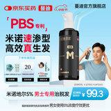 蔓迪生发喷雾米诺地尔酊60ml瓶5%浓度男女防脱白发育发液药洗发水发际线生长快速生发增发凝胶搽剂曼迪