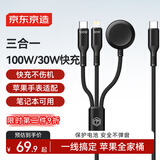 京东京造苹果手机手表三合一快充数据线PD100W/30W一拖三iWatch磁吸无线充适用苹果手机笔记本平板iWatch