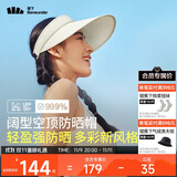 蕉下（beneunder）遮阳帽女太阳帽空顶帽防晒帽防紫外线遮脸时尚百搭UL569浅灰