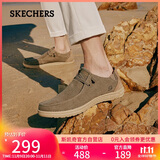 斯凯奇（Skechers）男鞋秋季一脚蹬帆布鞋商务通勤休闲软底板鞋66387