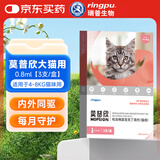 瑞普莫普欣瑞普吡虫啉莫昔克丁滴剂猫咪体内外同驱虫药 0.8ml*3支猫用