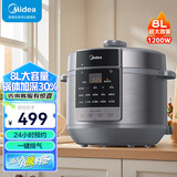 美的（Midea）电压力锅 家用商用8L大容量智能高压锅 一键排气 多功能蒸煮焖炖  高压电饭煲 【新品推荐】MY-E8129 8L 雅士金色