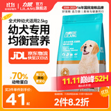 力狼（LILANG）狗粮幼犬粮 博美泰迪柯基金毛边牧全犬种中小型犬通用型狗粮 【经典配方】幼犬粮2.5kg