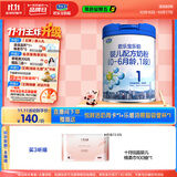 君乐宝(JUNLEBAO)乐铂婴儿配方奶粉808克(0-6个月龄，1段) 