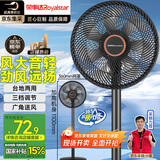 荣事达（Royalstar）【爆款推荐】电风扇交流定频家用7叶柔风落地扇台地两用大风量节能摇头电扇办公低噪 FD-30L501