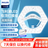 飞利浦（PHILIPS）LED客厅卧室吸顶灯灯芯25w 三色调光 六边形 磁吸改造替换光源灯板模组 1个装